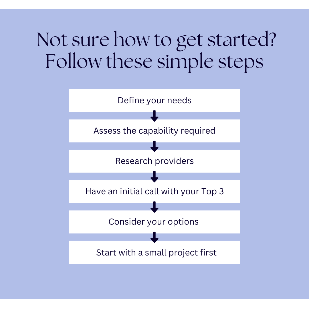 How to get started How to get started